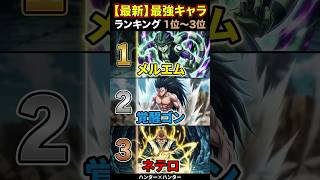 アニメHUNTER×HUNTER最強キャラランキング順位
