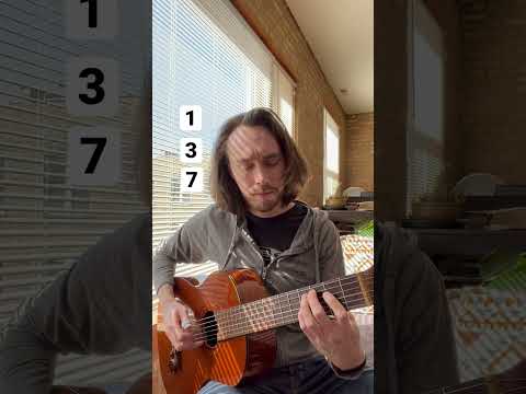 Johnny Smith style counterpoint/chord idea