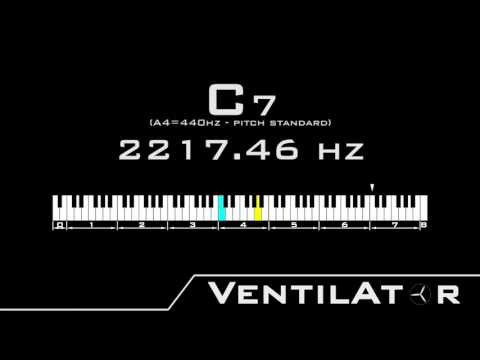 C7 / 2093,00hz @A440hz Tone For Instrument Tuning