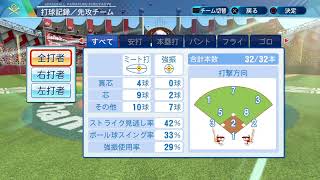 第2回 ケースケ杯 (あらき視点)【パワプロ2021】
