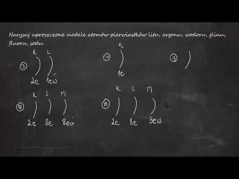 Draw simplified models of atoms of the elements lithium, argon, hydrogen, aluminum, fluorine, sod...