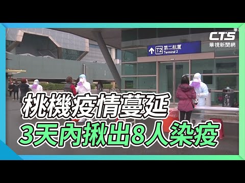 桃機疫情蔓延 3天內揪出8人染疫