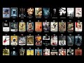 How To Download Hollywood Latest Hindi Movie 2020 720p 480p 1080p