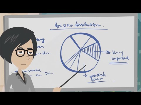 English Vocabulary Video