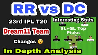 RR vs DC Dream11 | RR vs DC | RR vs DC Dream11 Team Prediction | Pitch Report In Depth Analysis |