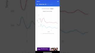 30 Day Weather App - Long Range Weather Forecast