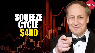 AMC STOCK TODAY! AMC SQUEEZE CYCLE! $400 PER SHARE! Short Squeeze Update