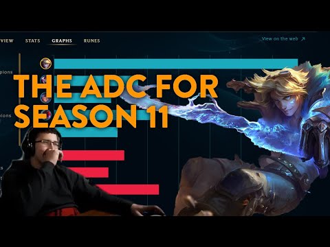 EZREAL is the only ADC YOU NEED for SEASON 11 (stream highlights #1