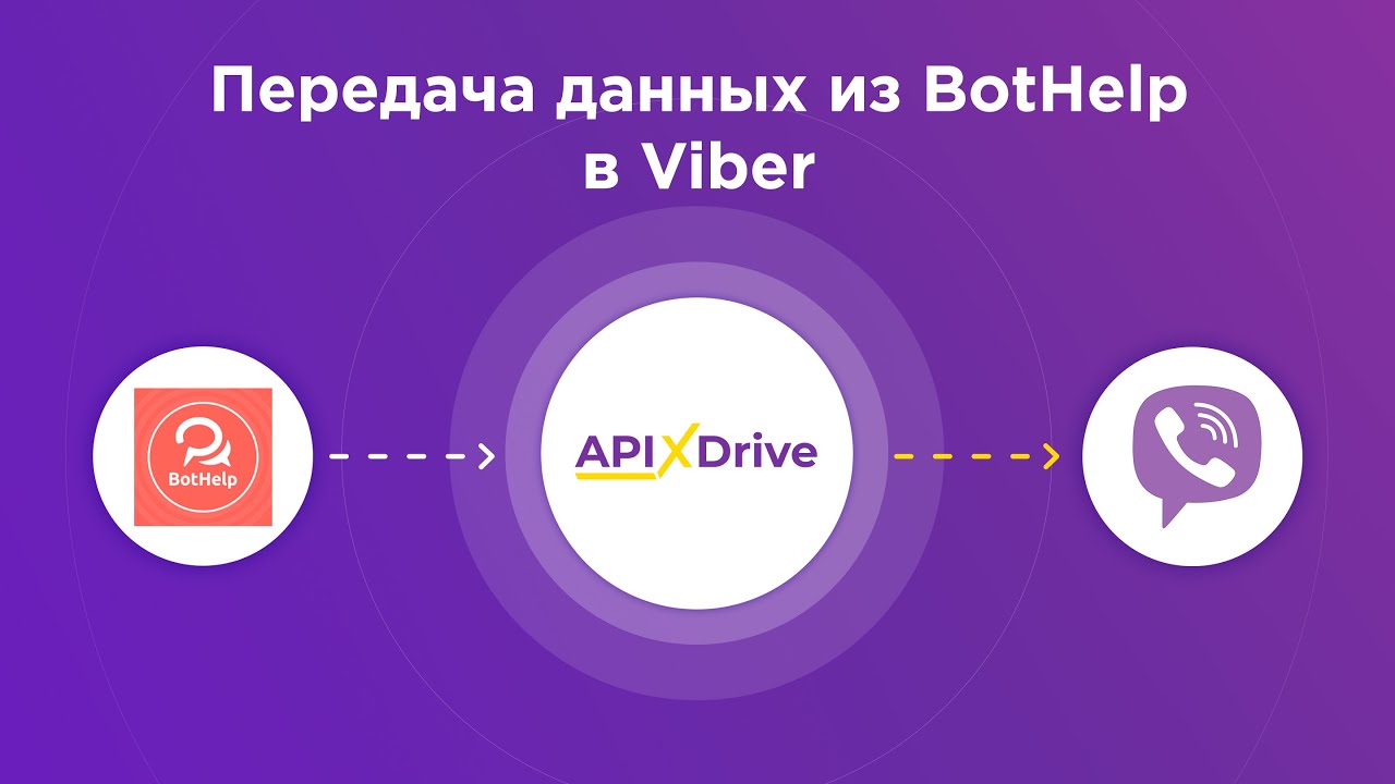 Как настроить выгрузку данных из BotHelp в виде уведомлений в Viber?