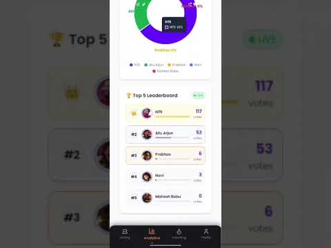 TFI Pulse