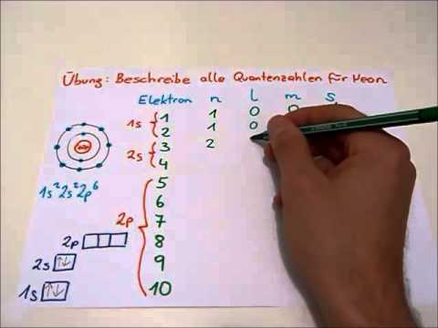 Quantenzahlen: Übungsvideo