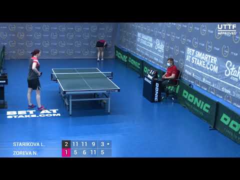 7 июня 2021. Синий зал - Вечерний турнир.ТT Cup