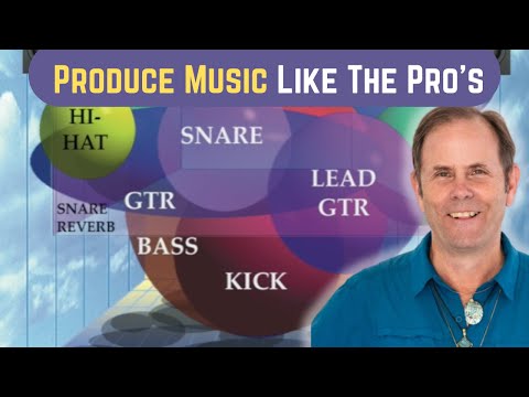 A Whole NEW Approach to Mixing Music For All Genres | Music Recording Program With David Gibson