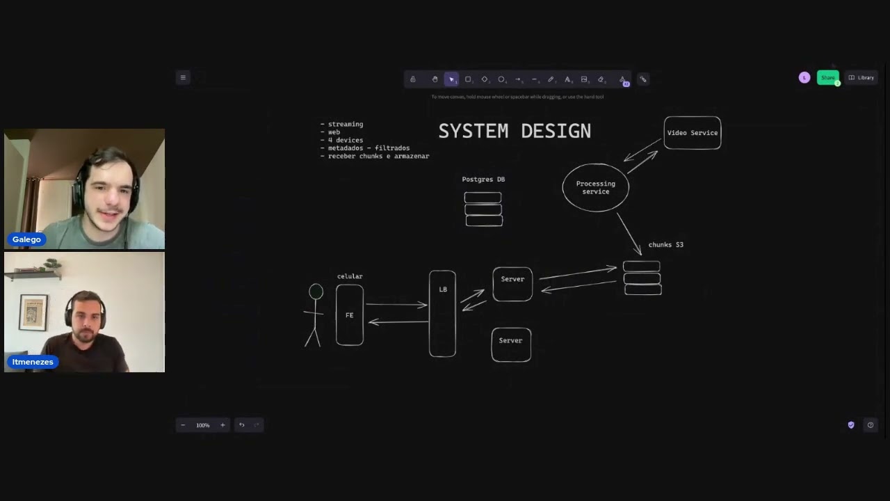Entrevista para Dev Senior na Europa ao vivo