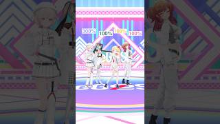 #アワータイムイエロー はじめが全力300%で踊ってみた🪩 ReGLOSS 1st Liveまであと5日🎤#ReGLOSS #Vtuber #shorts