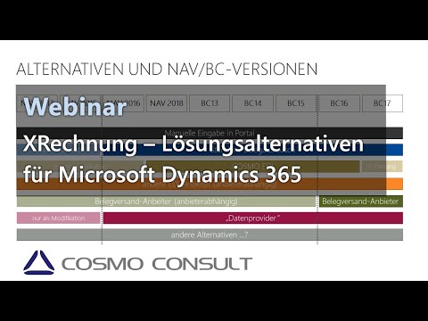 Webinar:  XRechnung – Lösungsalternativen für Microsoft Dynamics 365 Business Central