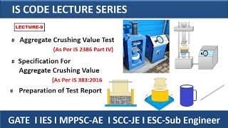 Aggregate Crushing Value Test as per IS 2386 Part 4 | Specifications of IS:383 #civilengineering