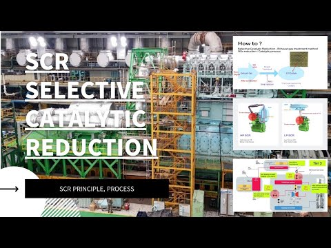 SCR(Selective Catalytic Reduction) - Principle, Process - 2stroke Marine Diesel engine