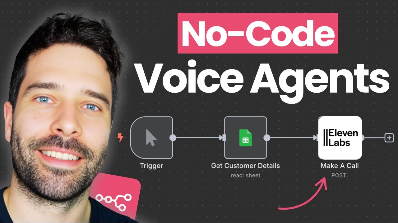 The EASIEST way to build NO-CODE Elevenlabs Voice Agents (n8n tutorial)