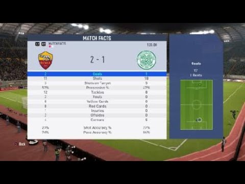 FIFA 19 amazing realistic sliders gameplay ( Roma career mode )