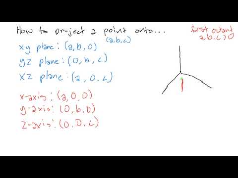 MATH 2414 Week 1 Review