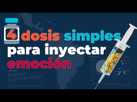 4 dosis simples para inyectar emoción en tus datos (y provocar acción) | Comunicación Numérica