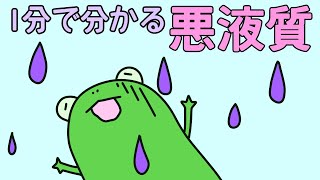 【管理栄養士²】1分でわかる悪液質【解説】