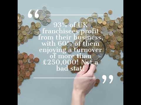 , title : '93% of UK franchisees profit from their business, with 60% of them enjoying a turnover of more tha…'