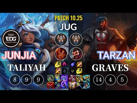EDG JunJia Taliyah vs Tarzan Graves Jungle - KR Patch 10.25