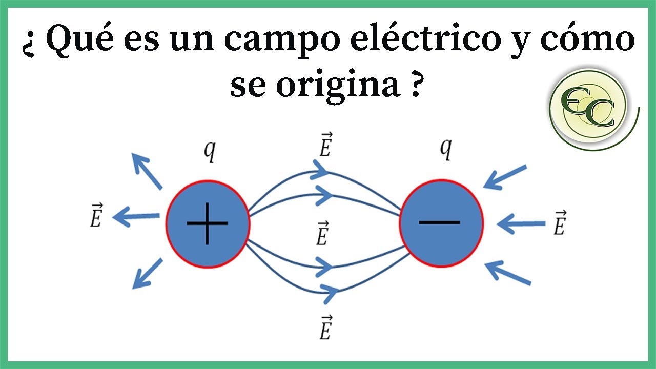 10. Campo eléctrico-concepto y explicación