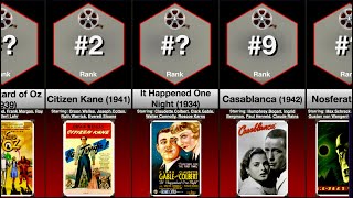 Top 100 Best Classic Movies of all Time
