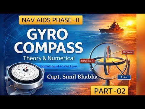 GYRO COMPASS PART 2 | Gravity Control | North-Seeking Gyro | Ph II | Chief Mate | Capt Bhabha