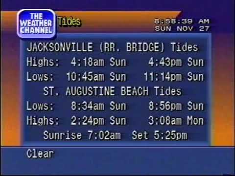 Weather Channel local forecast error - 1994