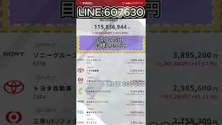#日本株#株式投資#投資初心者#資産運用#日本市場#株の勉強#株式入門#投資生活#デイトレード#スイングトレード#長期投資