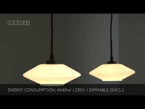 Превью видео