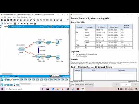 Packet Tracer 3.4.2.5 - Troubleshooting GRE