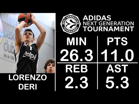 Lorenzo Deri - 2018/19 U18 adidas NGT