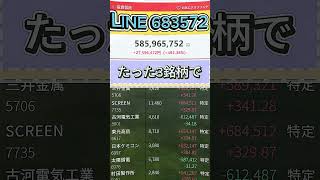 #日本株#株式投資#投資初心者#成長企業#配当生活#株式ポートフォリオ#分散投資#安定投資#長期目線#短期トレード#トレード戦略#株式ノウハウ#投資スキル#資産運用術#お金を増やす#投資アイデア