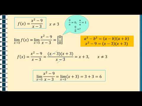 Limite de funcții 1 | Lectii-Virtuale.ro