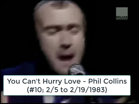 Billboard Top 40 Hits - November 27, 1982