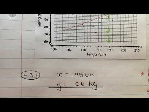 WISKUNDE GRAAD 12: 13 Mei 2020 - periode 3 (13123)