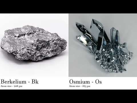 Berkelium - Bk vs Osmium - Os Comparing Element attributes Atoms