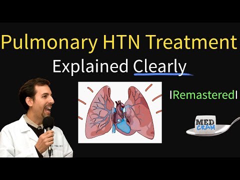 Pulmonary Hypertension Treatment Explained - Guidelines