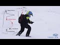 Avalanche Rescue Series: Beacon Searching 101 Avalanche Rescue Series: Beacon Searching 101