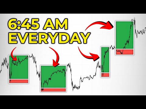 Do This Before Work Everyday to Make Easy Money ($250/Day)