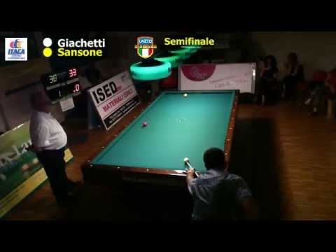 Giachetti vs Sansone - Semifinale Gara Nazionale Città di Formia Trofeo Max Landi's