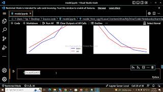 Detection of Plant Leaf Diseases Utilizing the Flask Framework with Deep Learning Techniques in Python