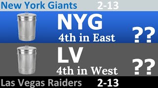 NFL Week 17 Predictions 2025