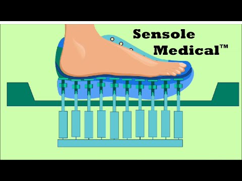 Sensole-Medical Overview logo