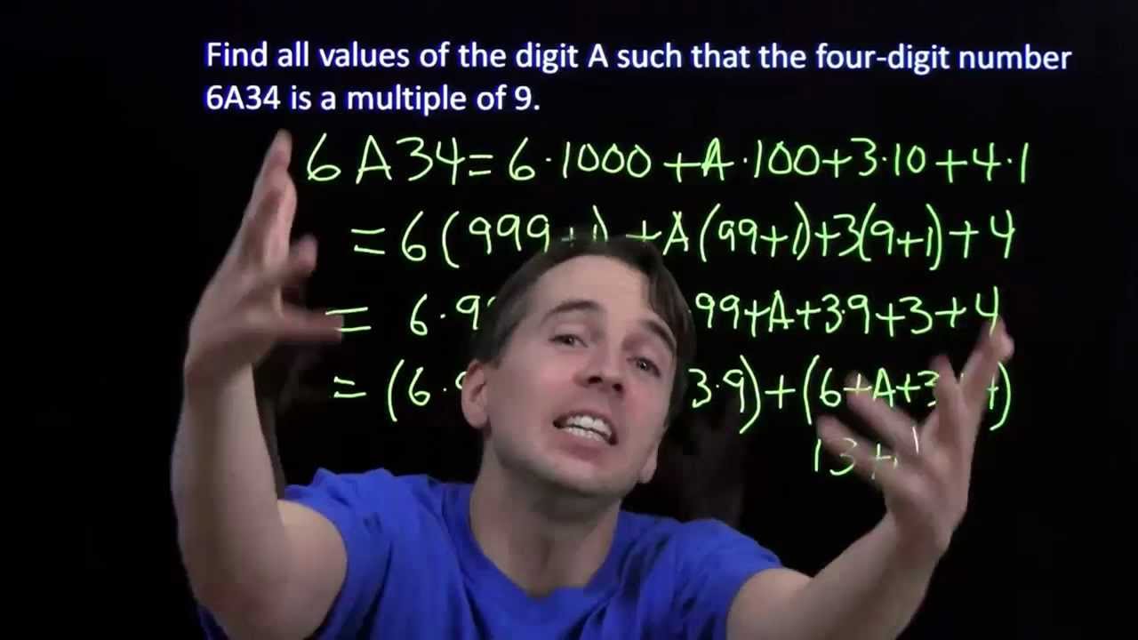 Art of Problem Solving: Divisibility Rules for 3 and 9